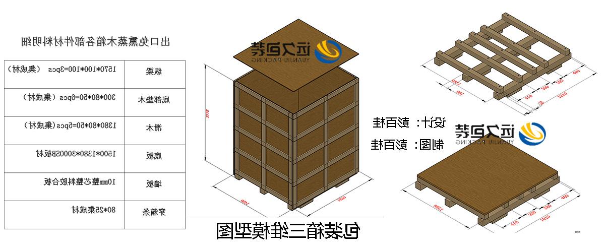 <a href='http://my4i.xuanyuzg.com'>买球平台</a>的设计需要考虑流通环境和经济性